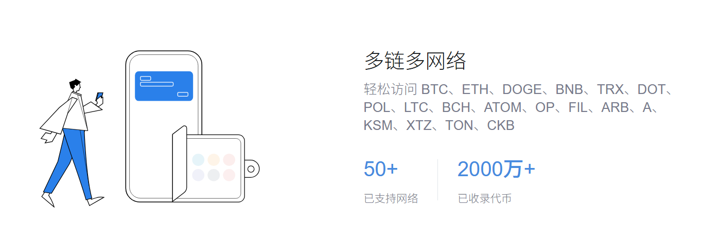 智谷
